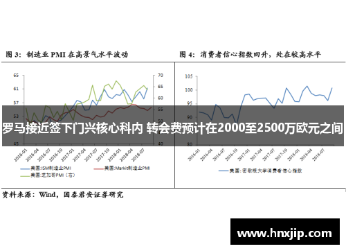 罗马接近签下门兴核心科内 转会费预计在2000至2500万欧元之间